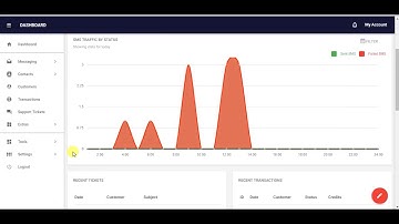 Introduction to Sendroid Ultimate - Part 3