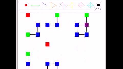 Isomorphic Types on Graphs: 1-Neighborhood Random Grid Graphs