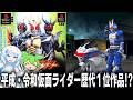 【PS1版仮面ライダーアギト】祝映画化!!25周年ライダーゲームをなつかしむのだ！！【Kamen Rider Agito PS】
