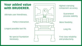 Your Added Value With Bruderer.