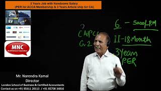..  | ACCA with LSBCA | Best Institute in INDIA | ACCA in INDIA