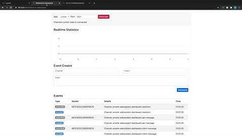 Up and running with Laravel Websockets: Introduction (1/5)