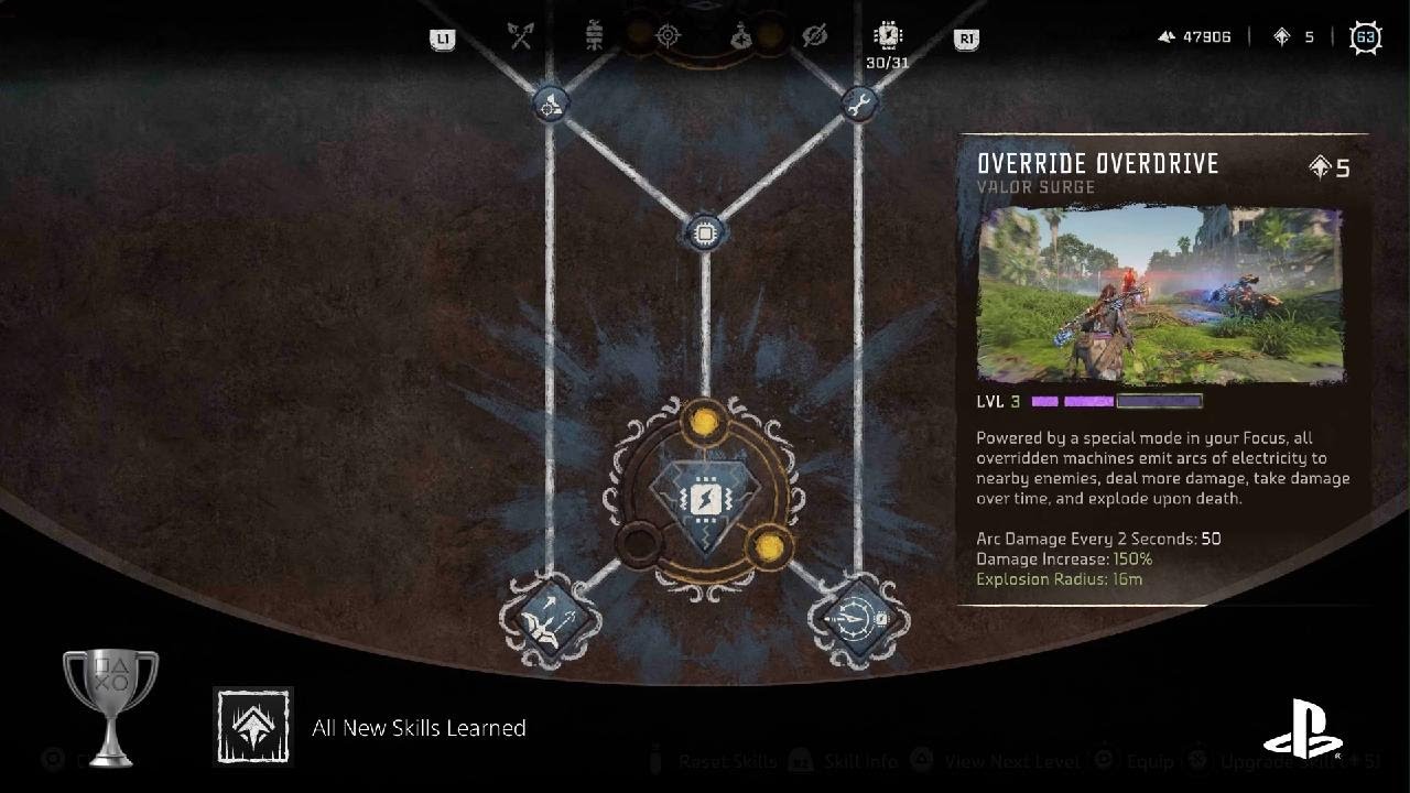 Horizon Forbidden West All Skills Trophy