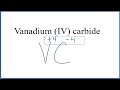 Vanadium Carbide and Its Properties