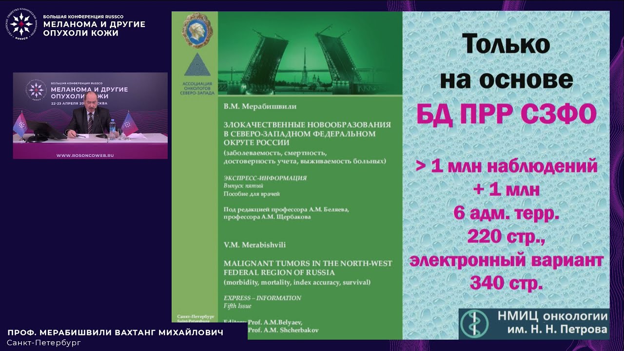 Эпидемиология меланомы кожи, меланомы хориоидеи и немеланомных опухолей кожи. Состояние проблемы