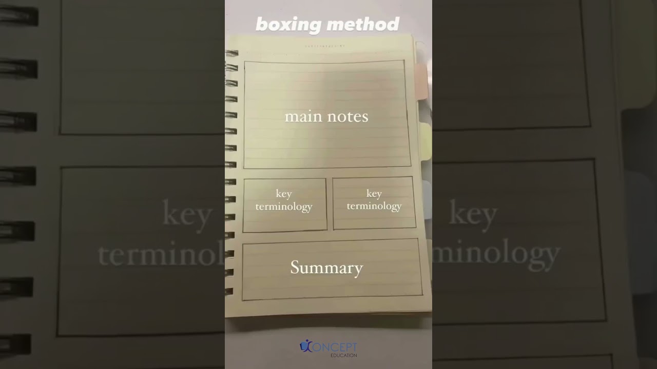 How to take notes effectively 