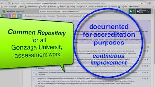 Gonzaga Academic Assessment: ASSESSMENT PLAN in Nuventive Improve (TracDat)