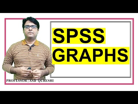 वीडियो: मैं SPSS में एक चर कैसे बना सकता हूँ?