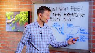 The Best Way to Determine Adrenal Fatigue Is How You Feel After Exercise – Dr. Berg