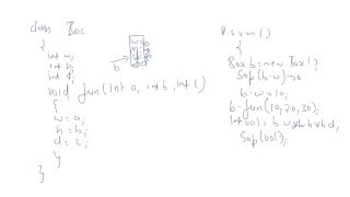 Java Method Execution - Session 4