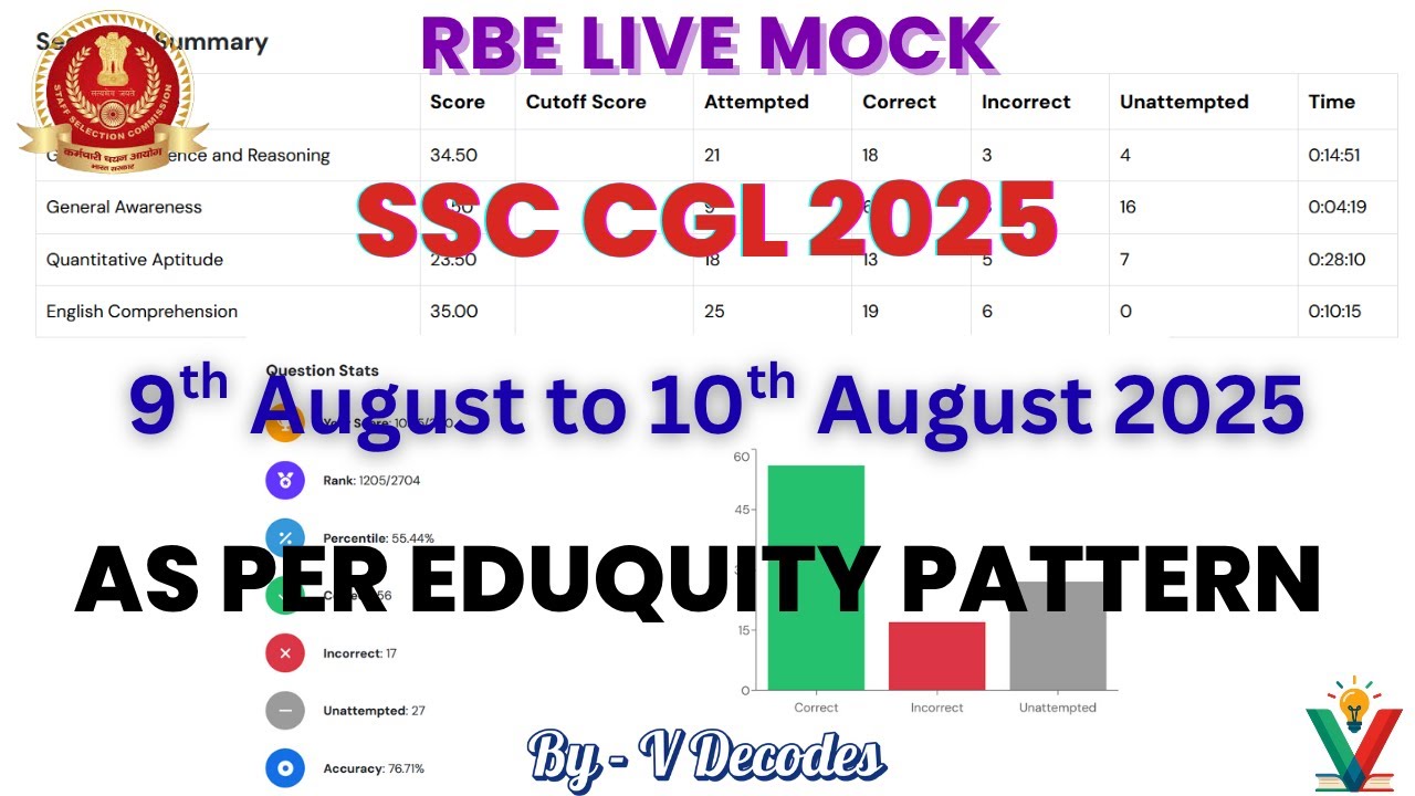 Revolution By Education (RBE) Live Mock 9nd Aug - 10th Aug | SSC CGL ...