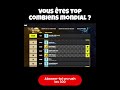 Vous êtes top combien mondial