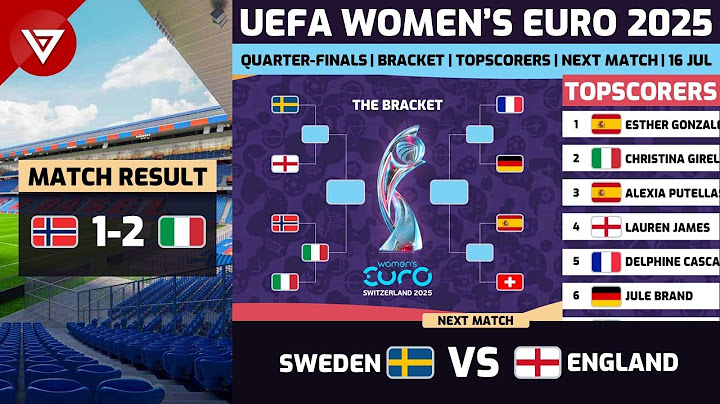 🔴 UEFA WOMEN'S EURO 2025 Quarter-Finals Today - Norway vs Italy - 16 Jul 2025