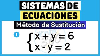 Método de Sustitución | Sistema de Ecuaciones lineales 2x2 (Ejercicio 1)