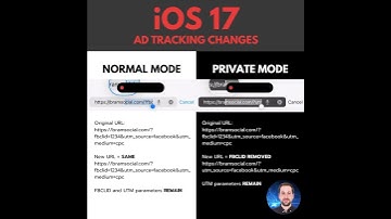 iOS17 - UTM Parameter tracking