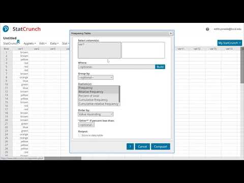 StatCrunch: Frequency and Relative Frequency Distribution (raw data)