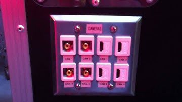 A9 - Overview Outside Device Video Inputs for The Big Screen 7.1 3D Custom Premiere System.MOV