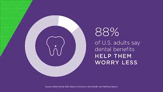 Why are dental benefits important?