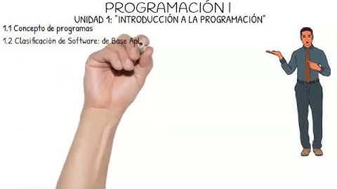 Presentación Unidad Didáctica 1 - Programación I - ISIV