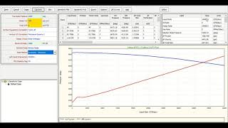 Prosper 46: Steam Injector | Nodal Analysis