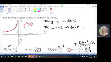 (Phần 3) - Nhận Dạng Đồ Thị - Hàm Phân Thức Bậc Nhất - Cô Minh Anh