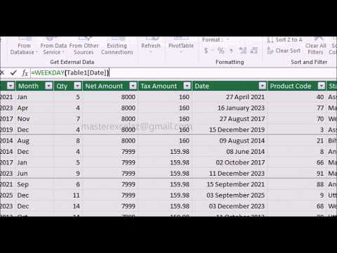 how to create weekday dax formula | Power pivot excel
