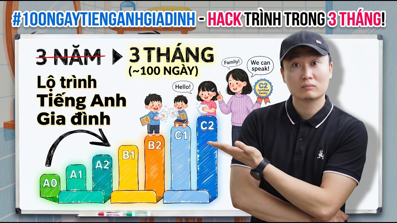 Latest Title & Thumbnail