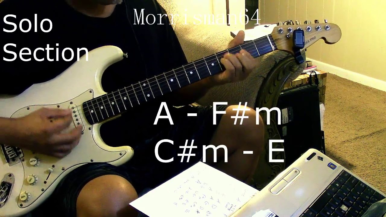 Gin Blossoms Til I hear it from you Guitar Chords Lesson YouTube