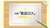 中学生食の作文コンクール動画no 1 食品ロスって知ってる Youtube