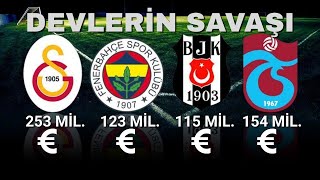 Süper Lig Transfer Savaşı Sörloth, Ugarte Ve Salih Özcan 2026 Ocak Raporu