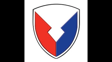 U.S. Army Materiel Command MSCs