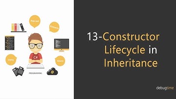 13 - C# Tutorial in Hindi and Urdu - Constructor LifeCycle in Inheritance C#