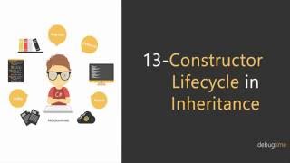 13 - C# Tutorial in Hindi and Urdu - Constructor LifeCycle in Inheritance C#