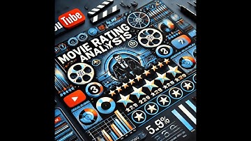 Analyzing Movie Ratings: A Deep Dive into Rotten Tomatoes Data | Data Analyst Project @techbot06