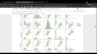 Clustering Algorithm | Iris Dataset| Spark Foundation | TASK 2 |   UNSUPERVISED LEARNING.