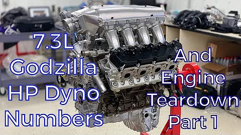 Ford 7.3L Godzilla Engine Dyno Results, Teardown &...