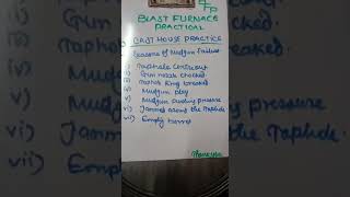 Blast Furnacecasthouse Practice Reasons Of Mudgun Failure