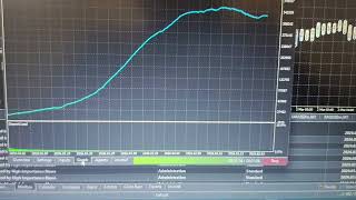 HFT TRADING BOT BACKTEST #hft #expertadvice #trading #profit #live #music 