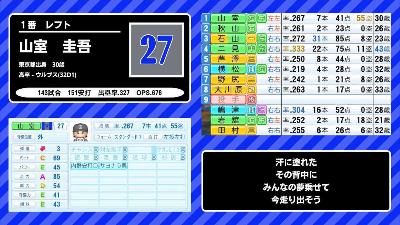 【架空球団】2043年 干葉ウﾉﾚブス 1-9応谖歌メドレ一