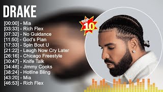 Drake Greatest Hits ~ Top 100 Artists To Listen in 2022 \& 2023