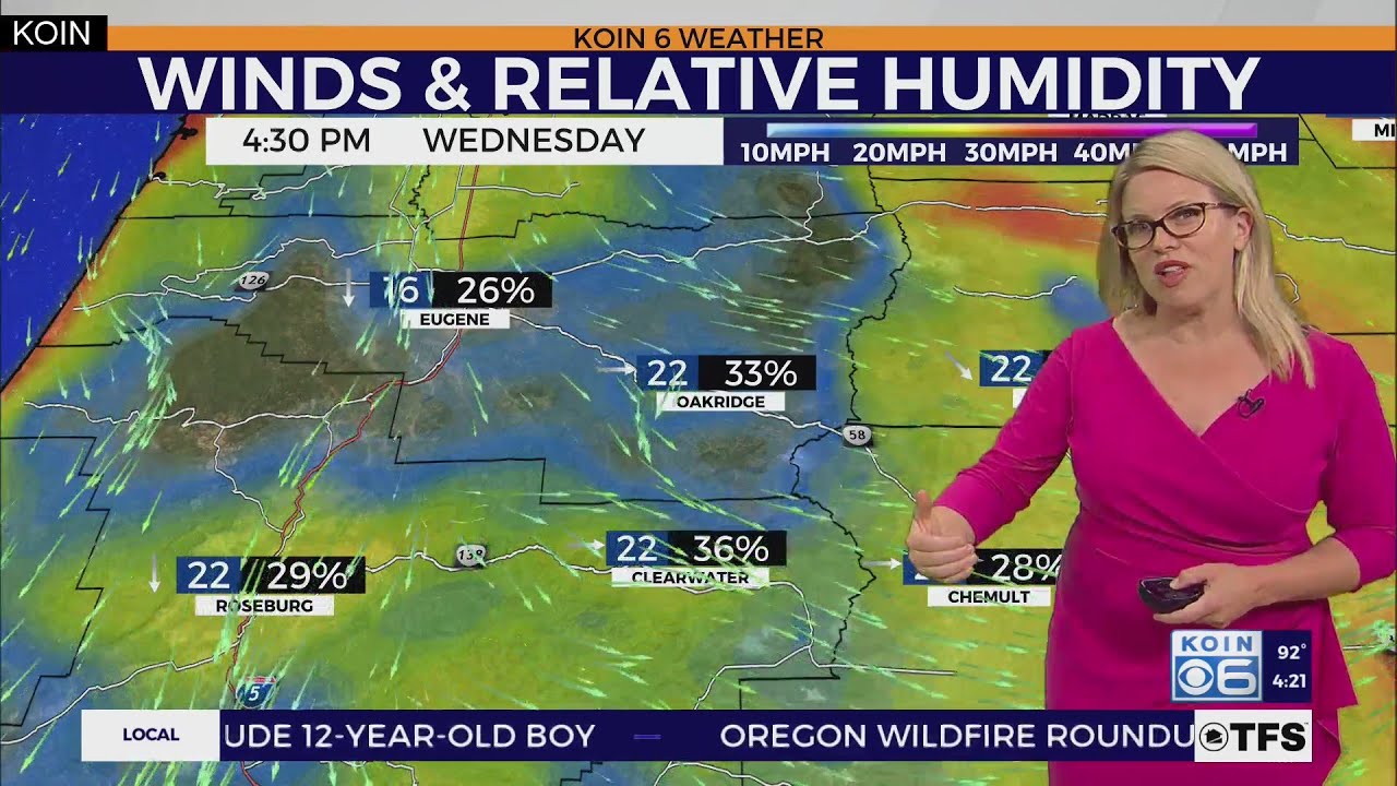 Disney World Weather End Of May