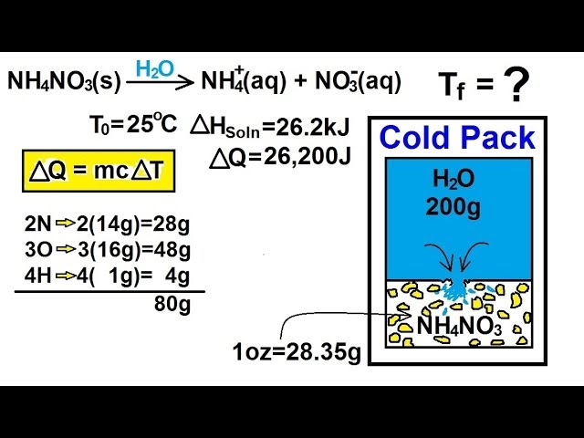 Hot Pack Vs Cold Pack - Exothermic Vs Endothermic Chemical Reactions -  Youtube