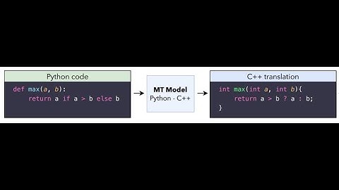 Unsupervised Translation of Programming Languages | NLP Journal Club