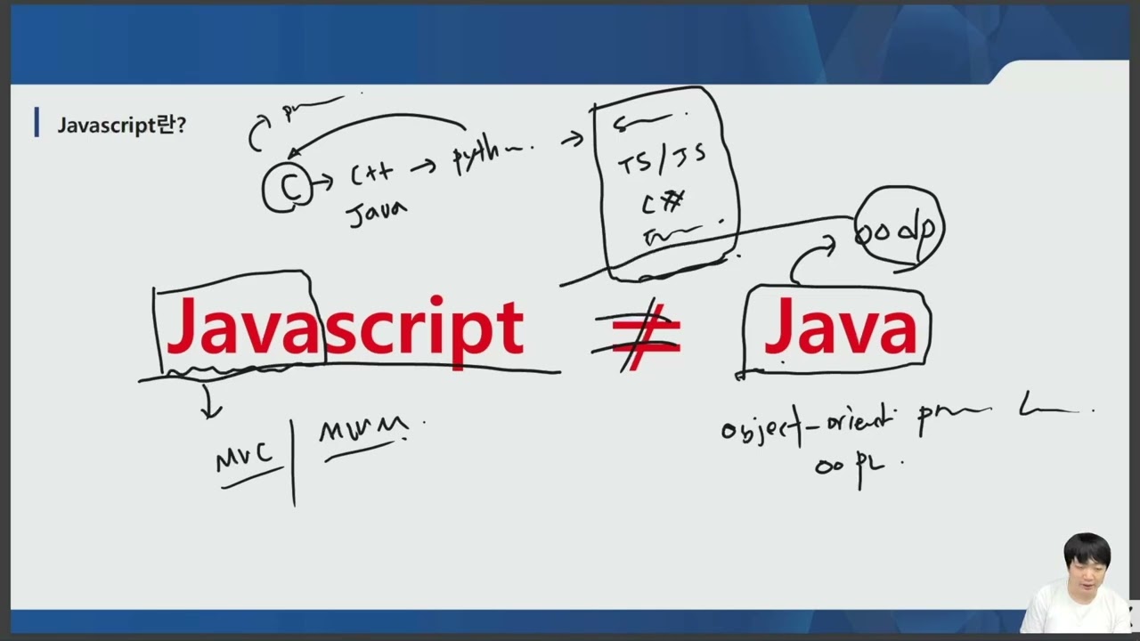 [백엔드 개발의 이해와 실습 기초]  (3) Javascript 기초 문법 및 기본 구조 이해