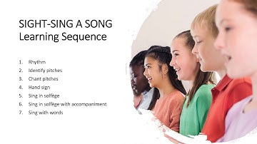 Equip Your Choir with Tools for Music Literacy