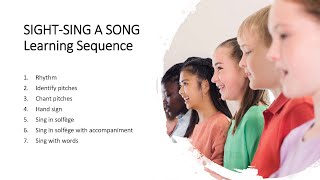 Equip Your Choir with Tools for Music Literacy screenshot 5