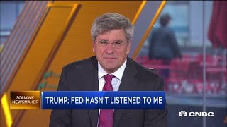 Famous Heritage Foundation's Stephen Moore: Trump has a right to weigh in about Fed Profile