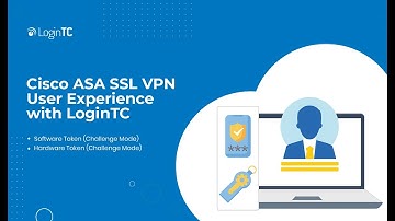 Cisco ASA SSL VPN Multi-Factor Authentication (2FA/MFA) UX with Software OTP and Hardware