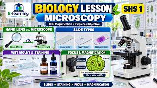 Microscopy & Microscope Techniques | Magnification, Slide Preparation & Parts Explained | Biology 7