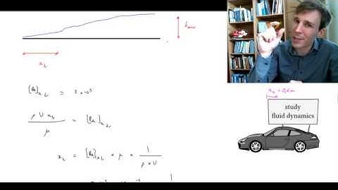 Calculating the thickness of a boundary layer (Fluid Dynamics with Olivier Cleynen)